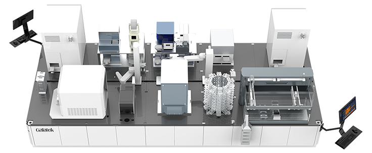 Automated High Throughput Drug Screening Integrated System